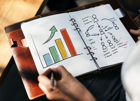 لزوم استفاده از اتریبیوشن