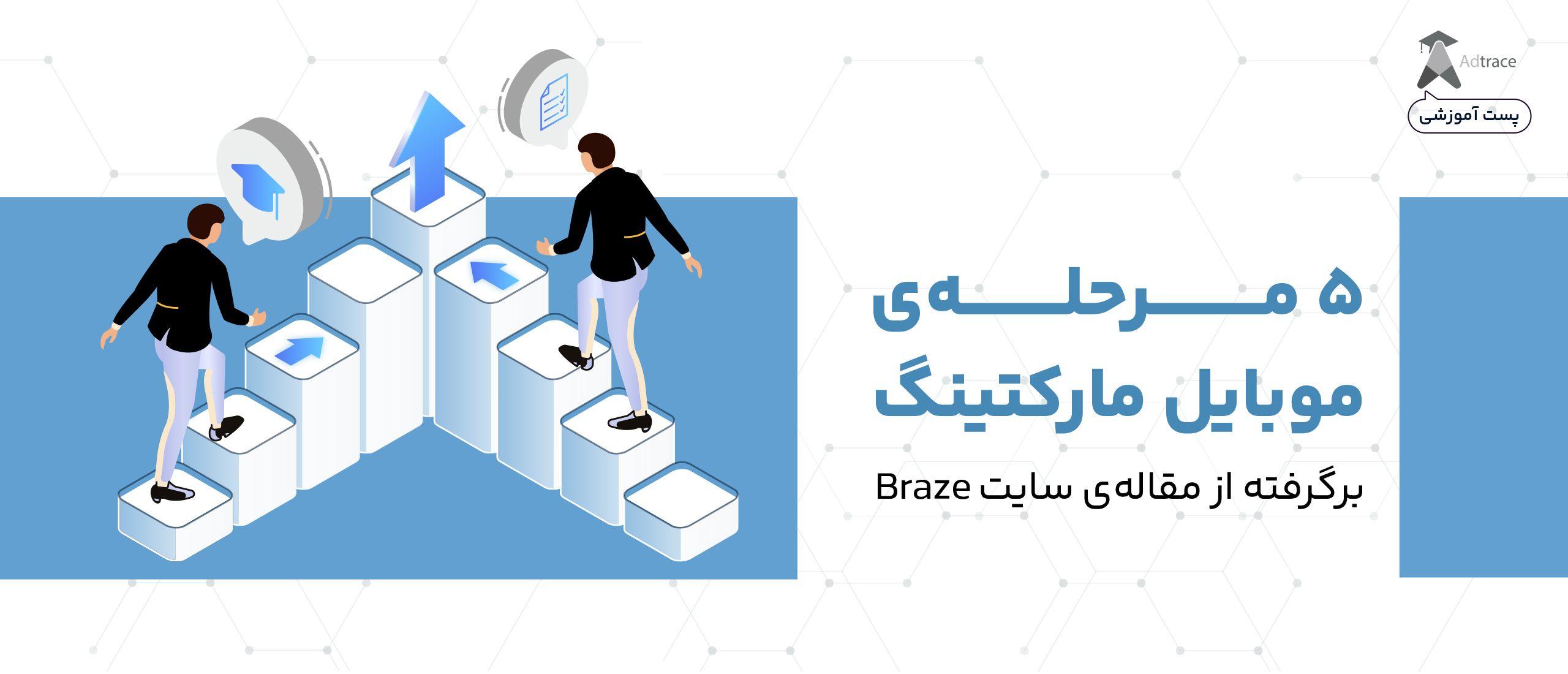 5 مرحله‌ی موبایل مارکتینگ