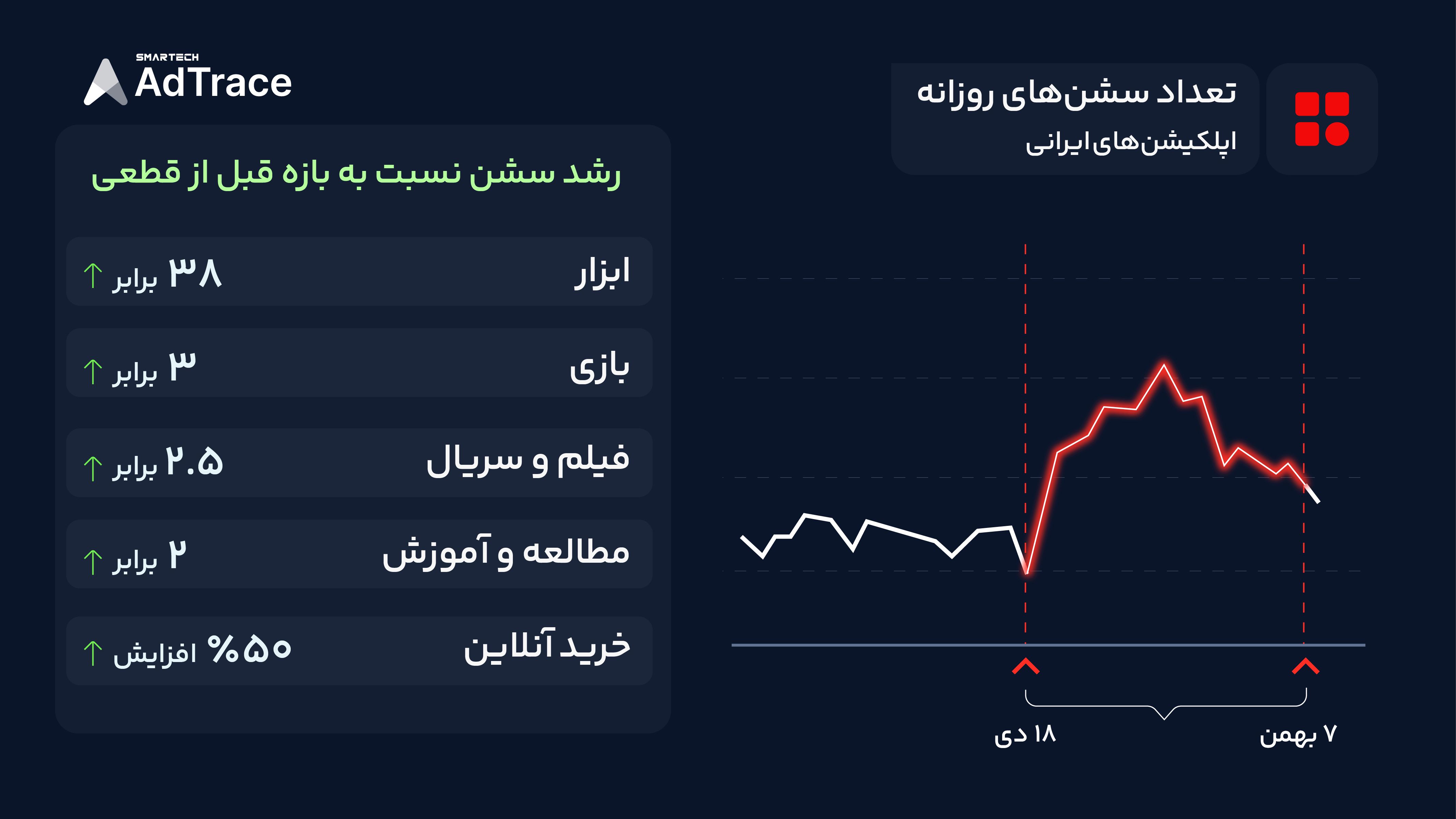 ADTRACE Graph-05.jpg