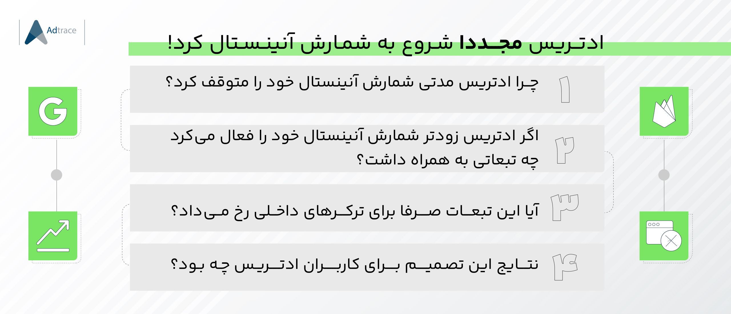تحلیل اتفاقات پیرامون شمارش آنینستال