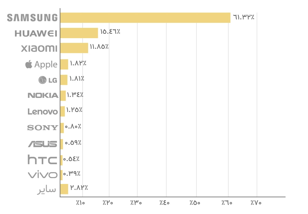 chart-۳۷-min.jpg